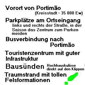 Beschreibung